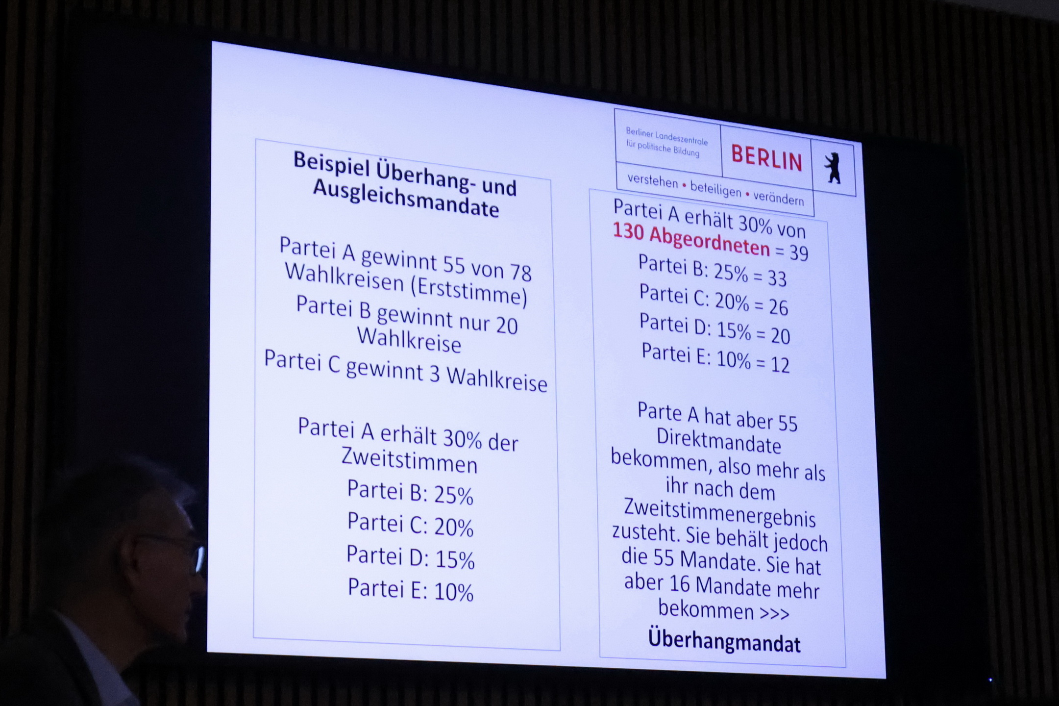Berlin Eyalet Seçimleri Öncesi TDU’da Seçmen Bilgilendirme Toplantısı