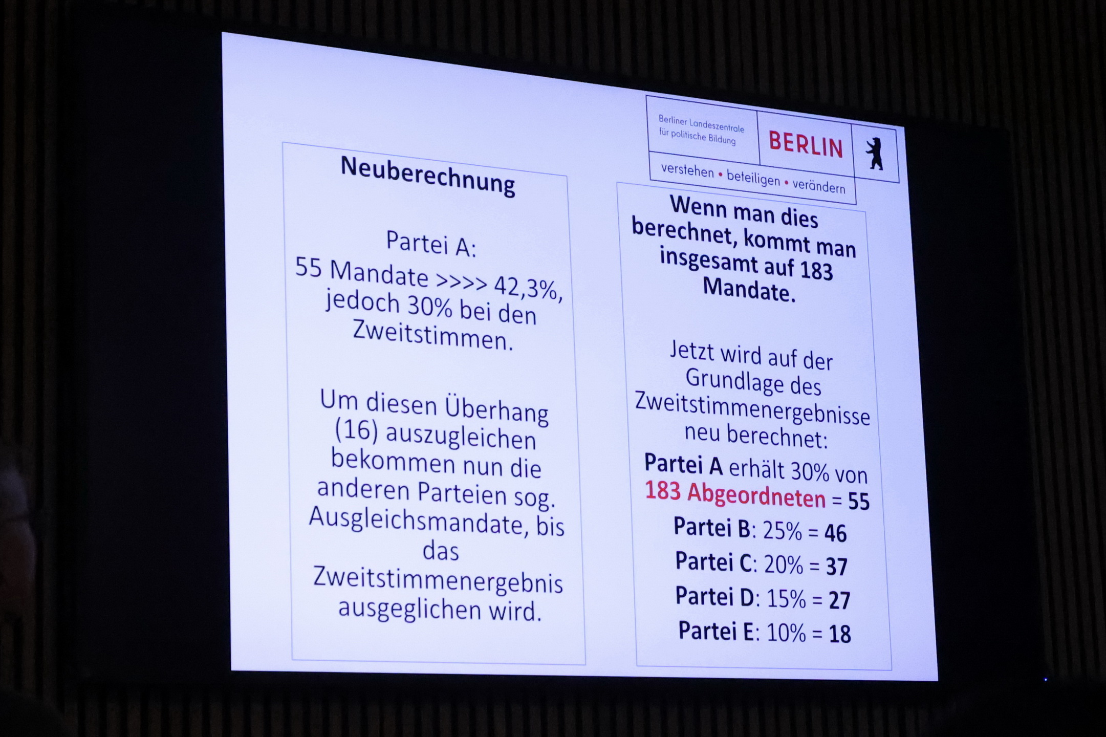 Berlin Eyalet Seçimleri Öncesi TDU’da Seçmen Bilgilendirme Toplantısı