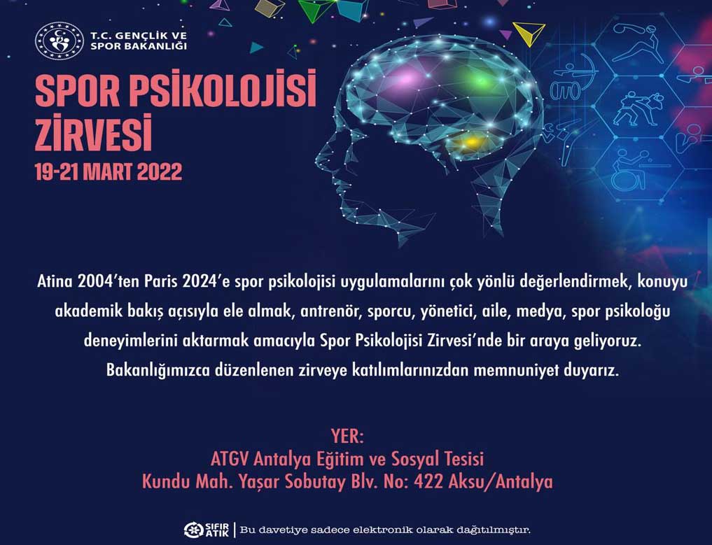 SPOR PSİKOLOJİSİ ZİRVESİ