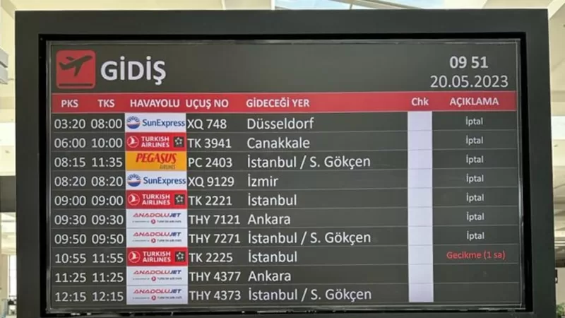 Gaziantep Havalimanında ‘bilinmeyen cisim’ nedeniyle uçuşlar iptal edildi