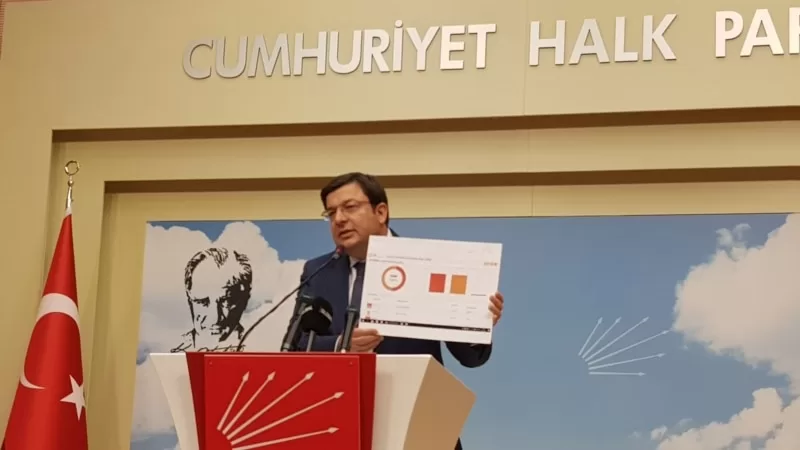 “İçişleri Bakanlığı’nda Paralel Bir Yapı Kurulduğunu Tespit Ettik”