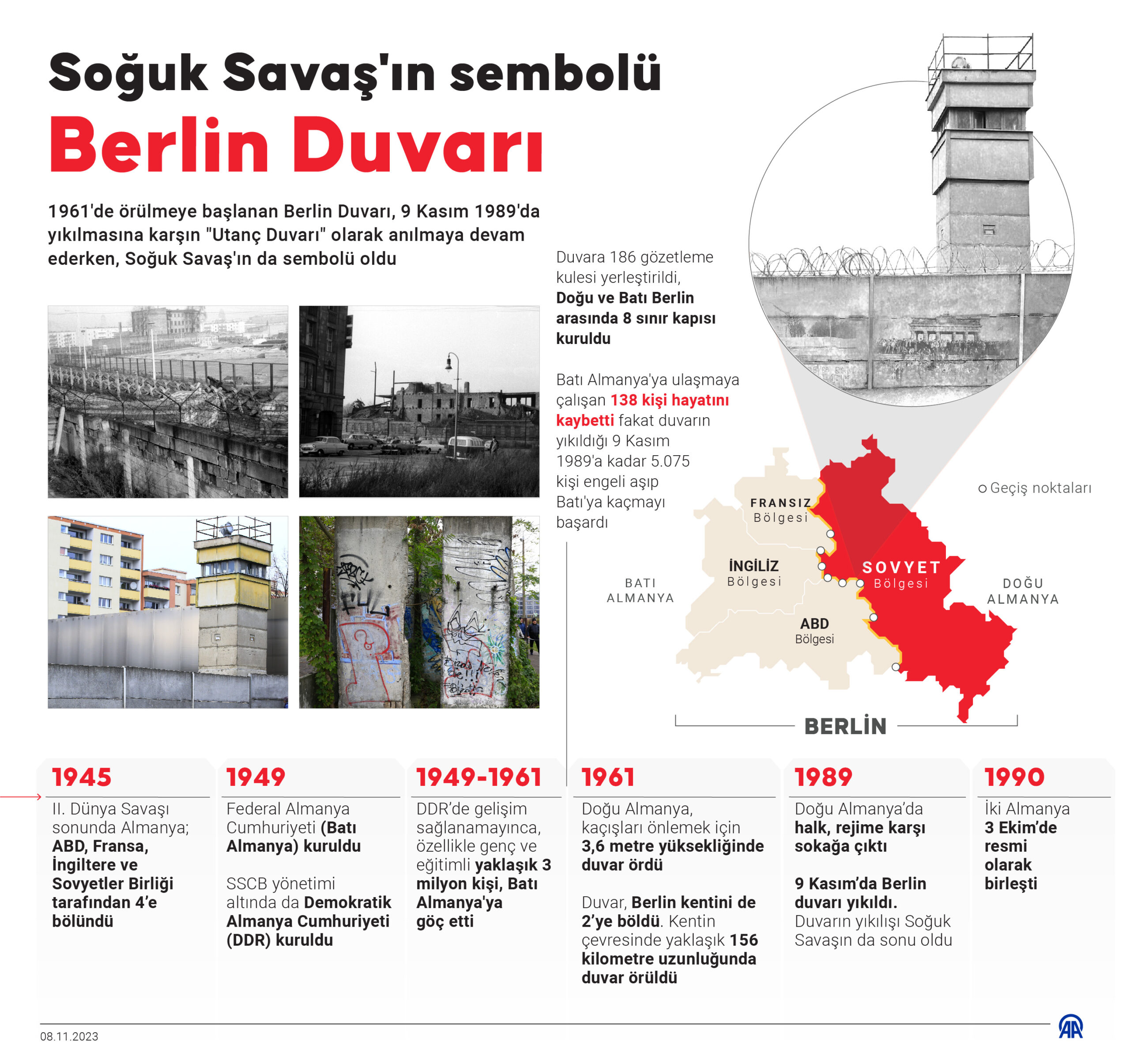 "Berlin Duvarı"nın yıkılışının üzerinden 34 yıl geçti