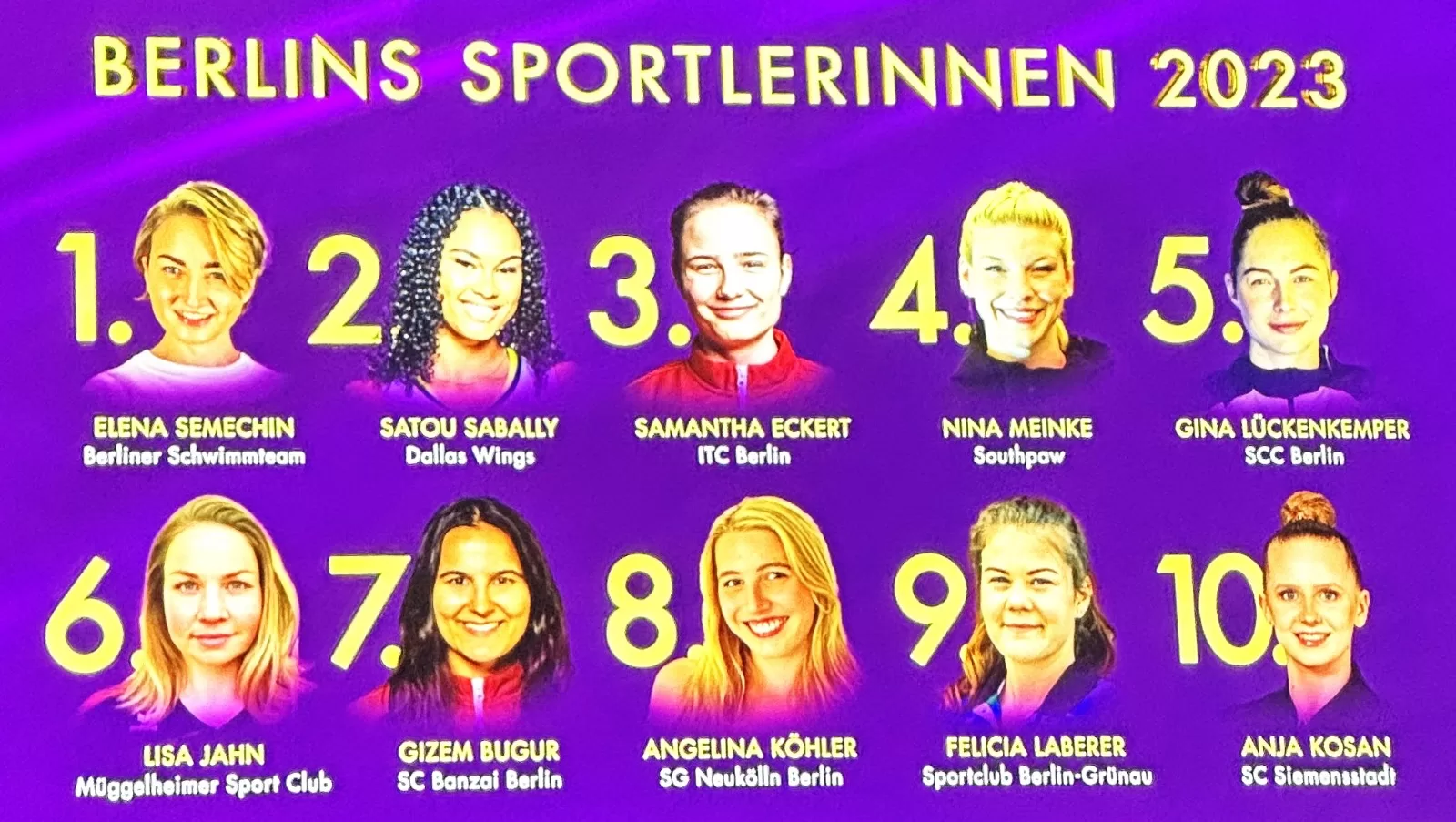 Berlin`de 2023 yılının en başarılı sporcular onurlandırıldı