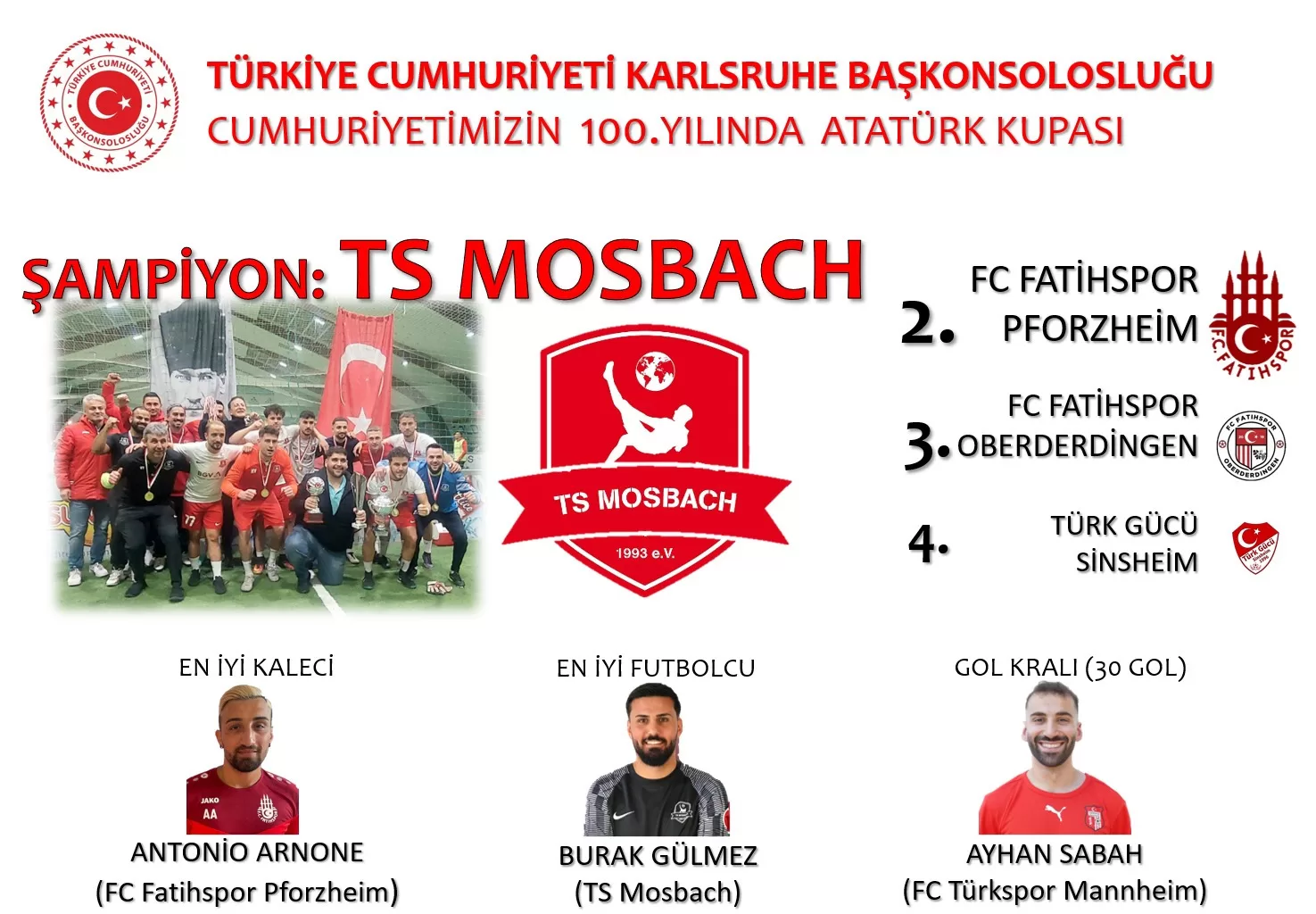 Mannheim’daki Atatürk Kupası Mosbach Türkspor’un oldu