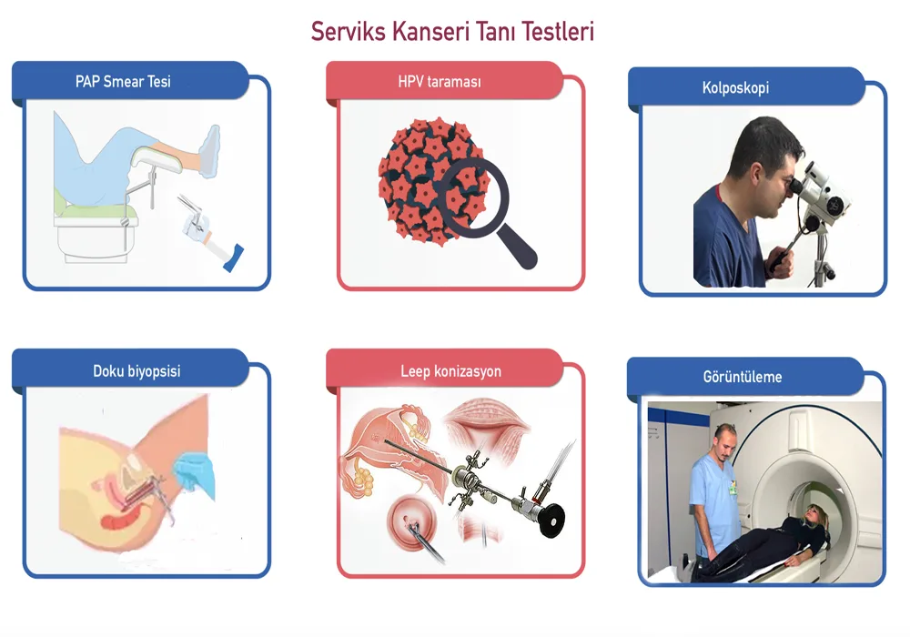 HPV, Korono Virüs kadar tehlikeli