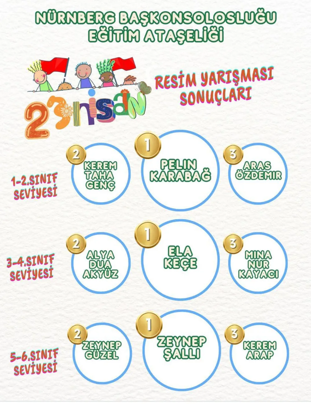 En güzel resmi yaptılar
