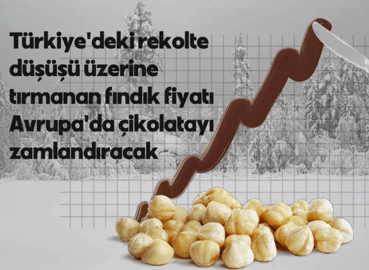Zirai donun faturasını Avrupalı çikolata tutkunları ödeyecek