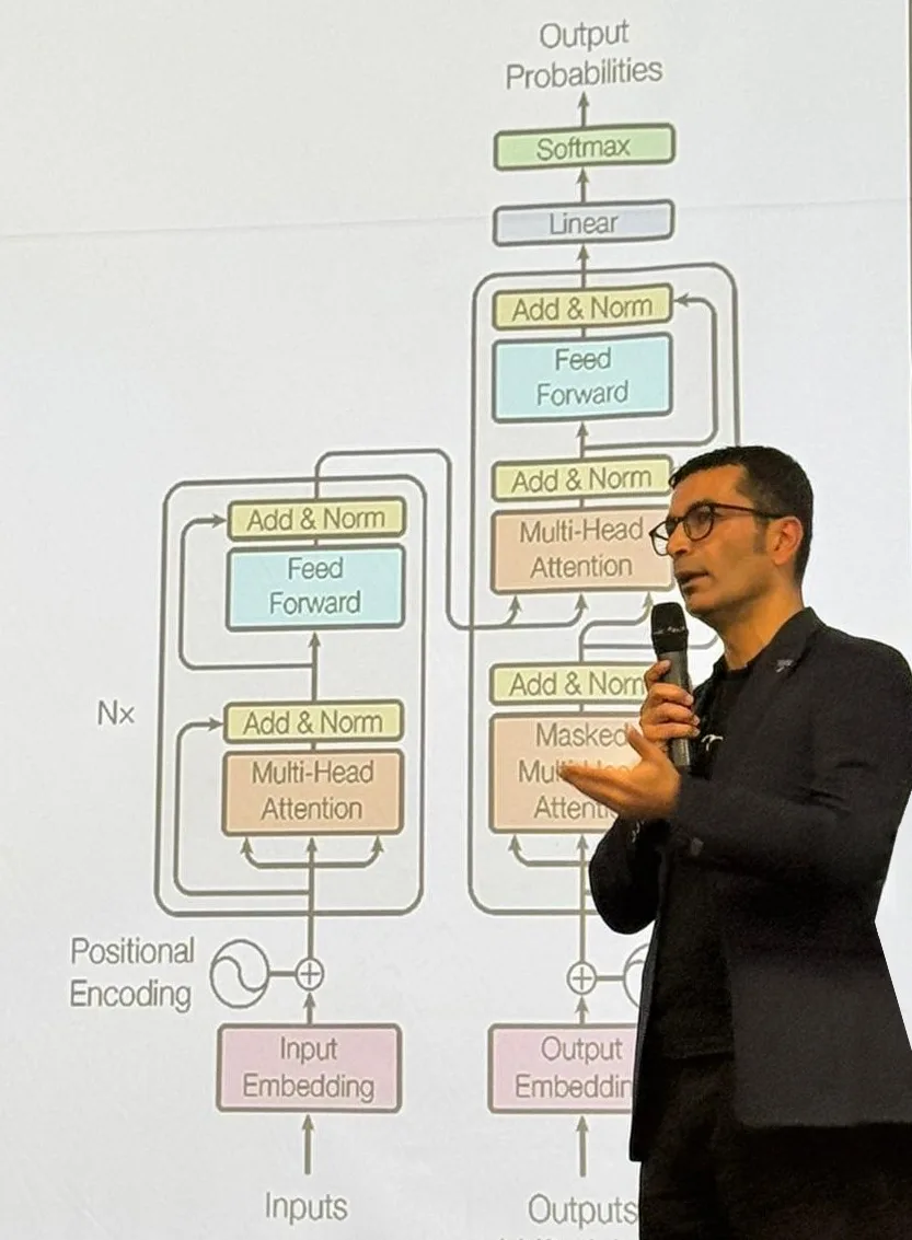 TMMB Almanya’dan Hamburg’da Yapay Zeka Odaklı “TechTalks” Etkinliği