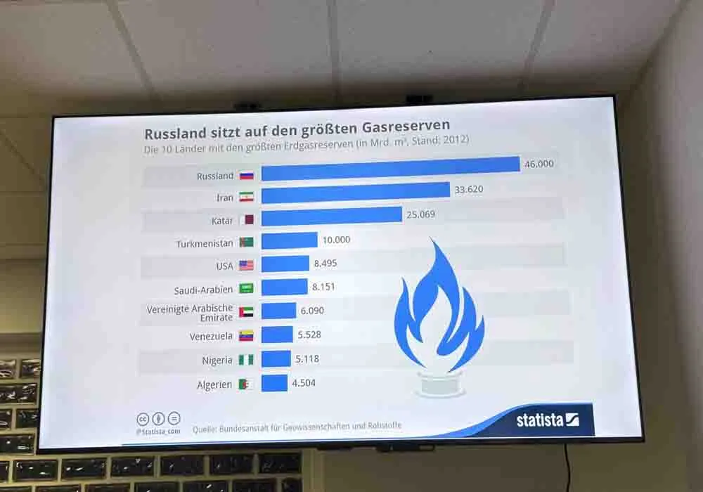 Duisburg’da Sol Kültürevi’nde 2026’ya Damga Vuran Politik Söyleşi