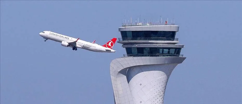 İstanbul Havalimanı altıncı kez ‘Yılın Havalimanı’ seçildi