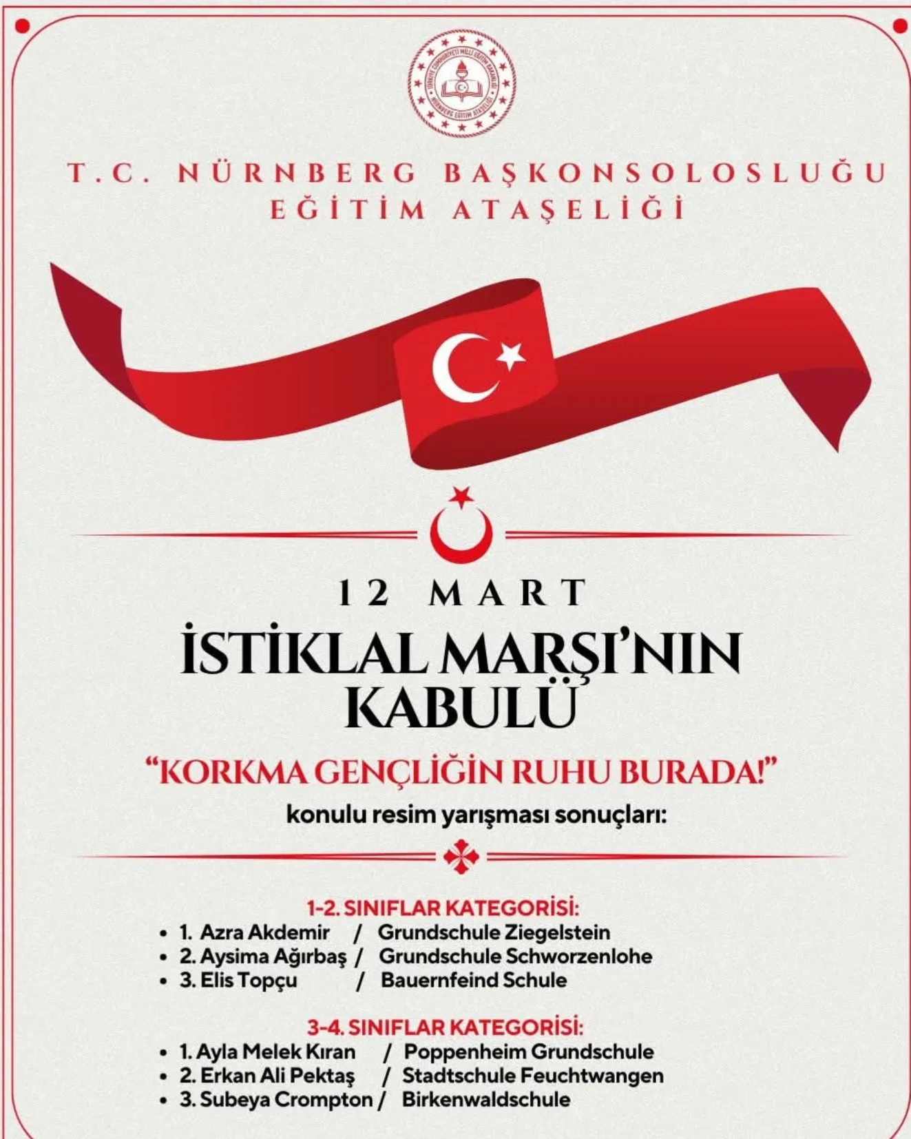 Nürnberg’de resim ve kompozisyon yarışması sonuçları açıklandı