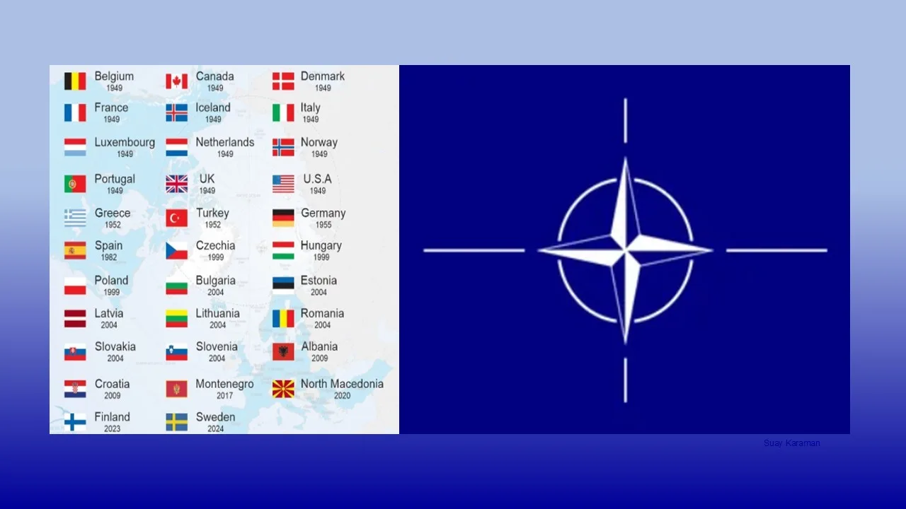 NATO