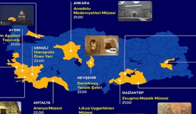 Geceleri acık olan ören yerleri